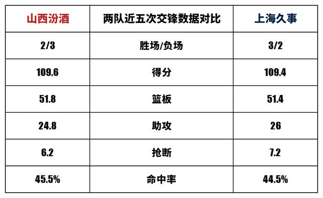 爱游戏app-上海久事迎欧联关键赛,今夜刷新队史纪录,引发热议,训练强度明显提升的简单介绍