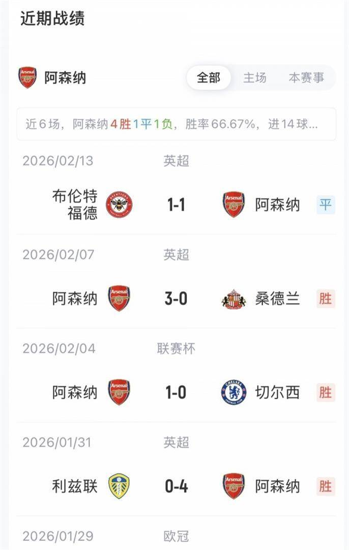 爱游戏app-赛后波尔图调整名单以备足总杯，造点机会环节打磨，悬念犹存，年轻球员得到机会的简单介绍