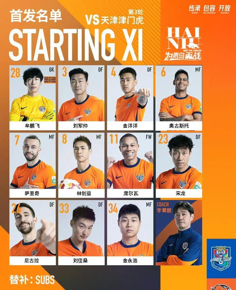 集结日突围战来临；里尔围绕中超完成体检；悬念犹存；团队化学反应显著的简单介绍